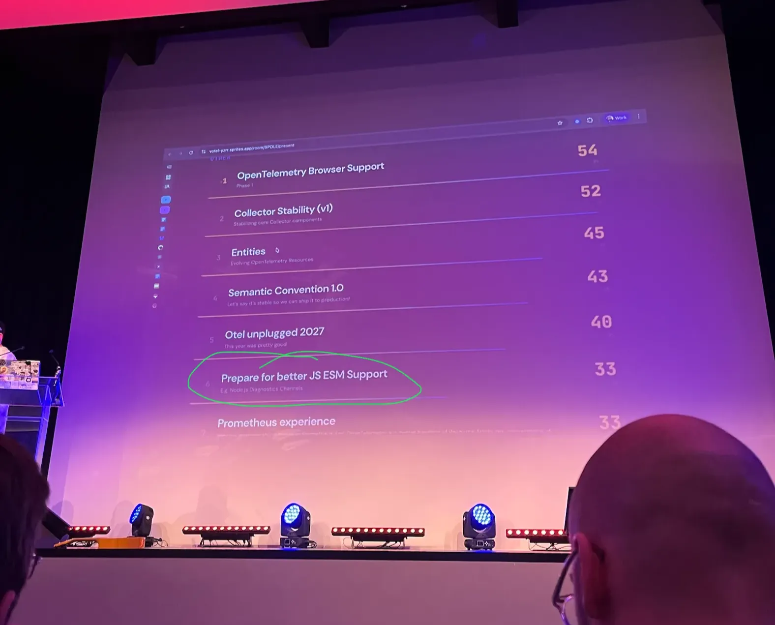 Conference Slide with "Prepare for better JS ESM Support" on 6th place