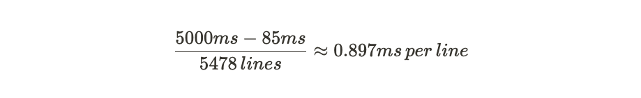 Math equation for calculating the total render time, with the values passed in, equalling 0.897ms