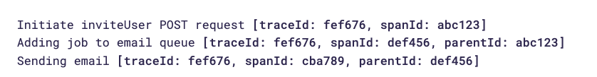 Log of a distributed trace