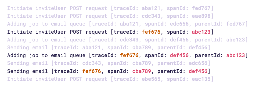 Realistic log of a distributed trace